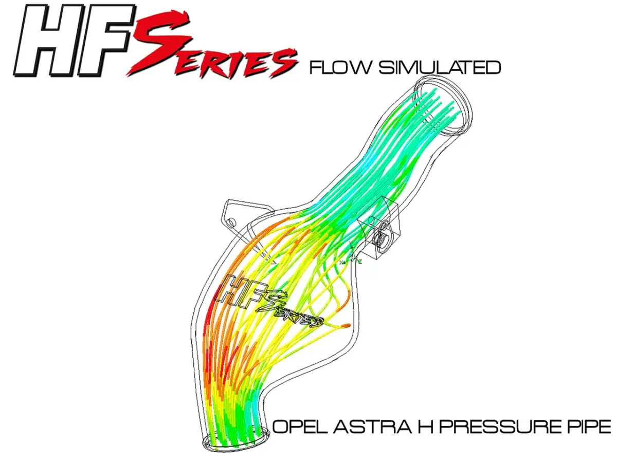 Opel Bremsanlage Astra 2024 H OPC und Zafira B OPC Turbo mit Farbwahl