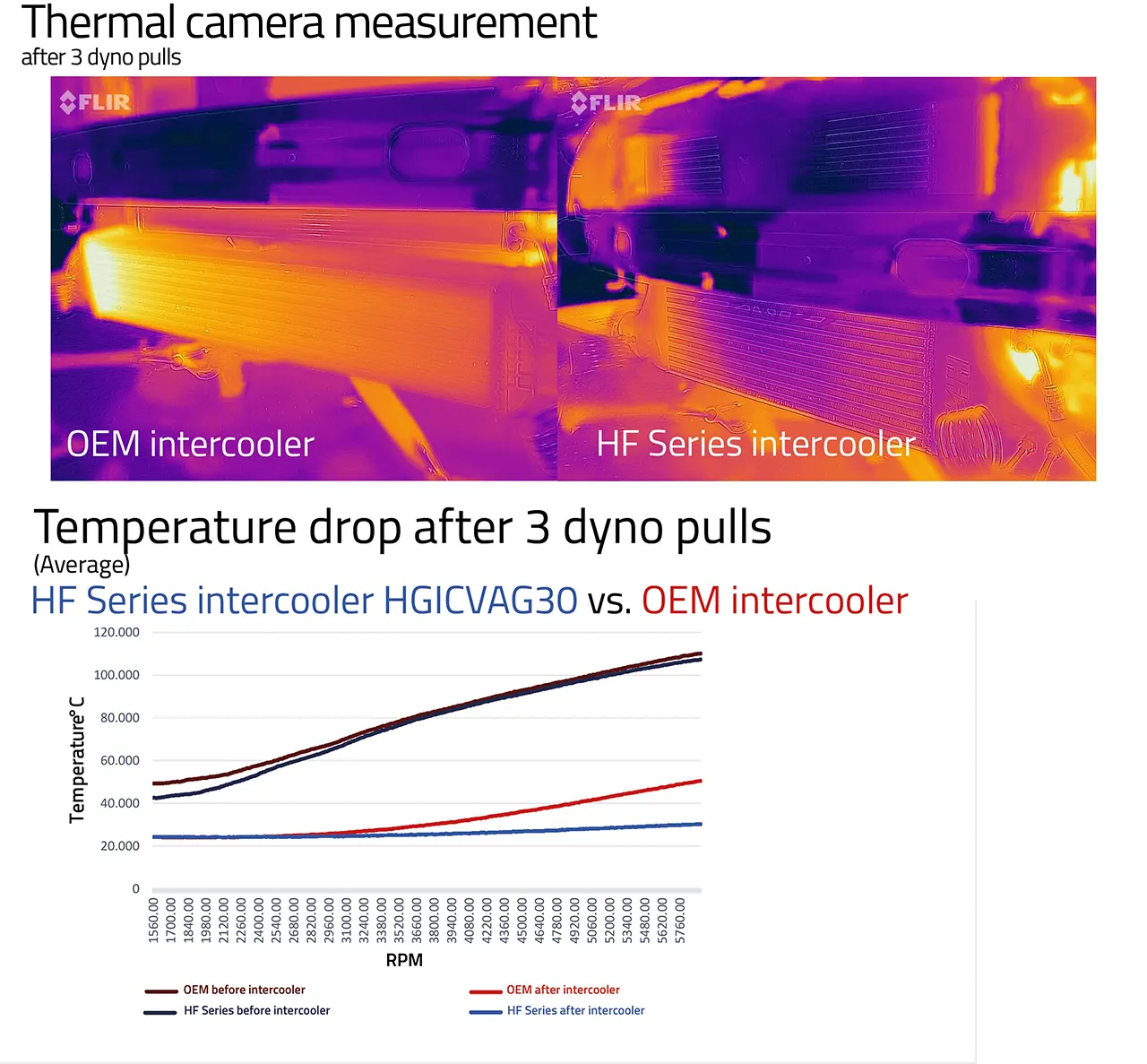 HGICVAG30_thermal_camera_includ_drop